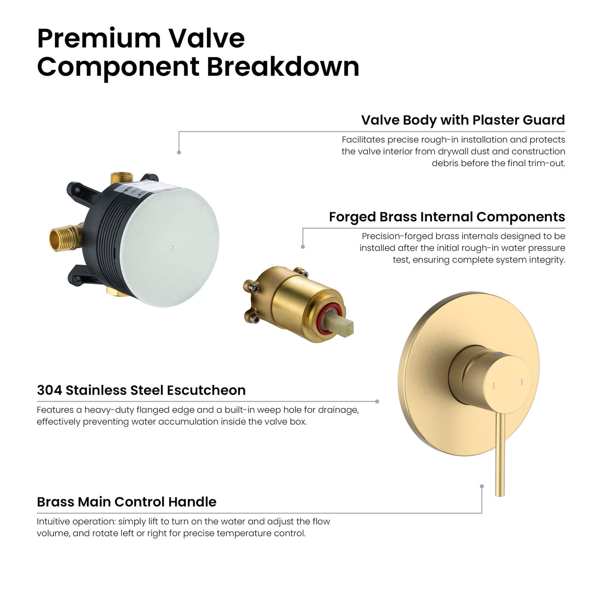 Halo Single Function Pressure Balanced Complete Shower Faucet Set - CSF-4015