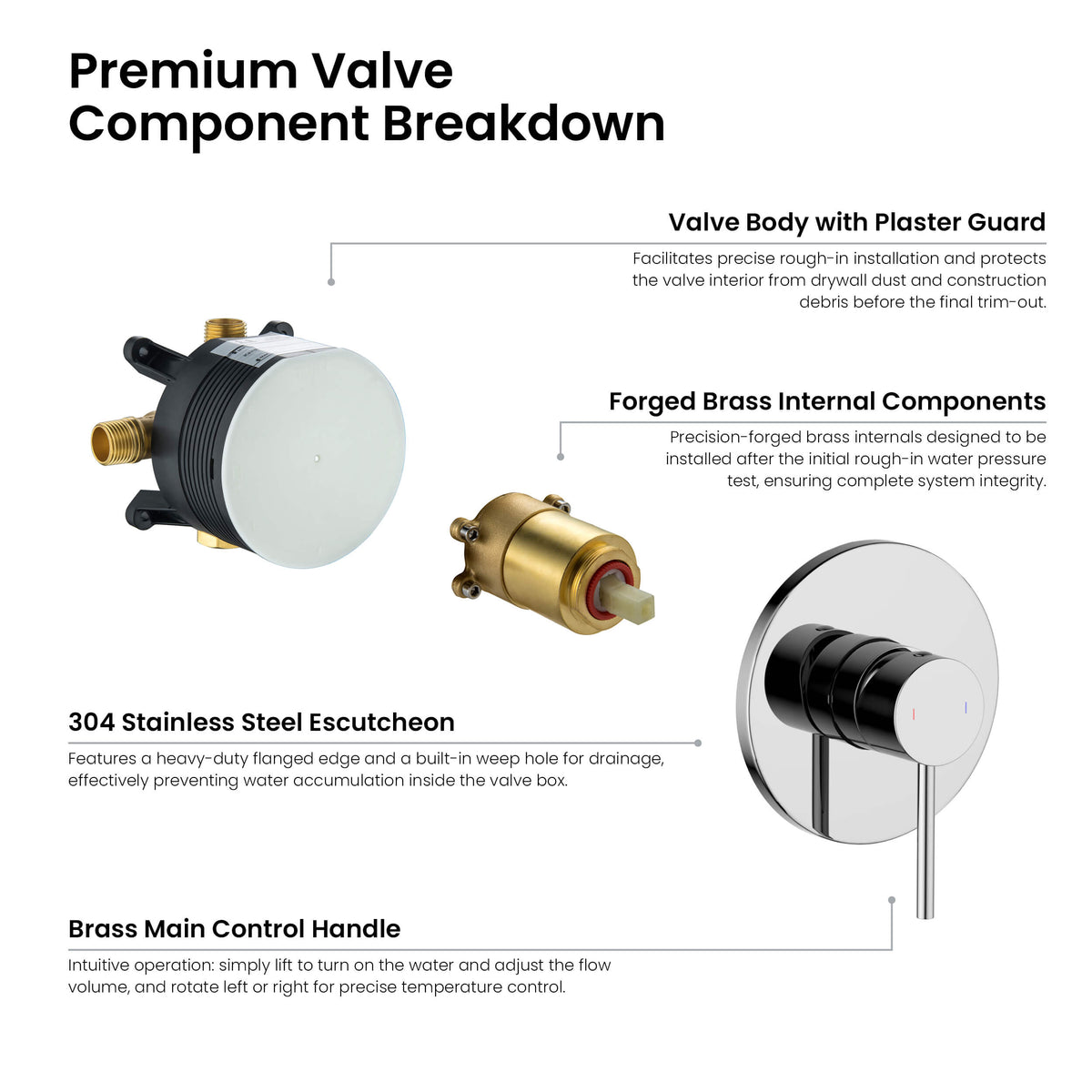 Halo Single Function Pressure Balanced Complete Shower Faucet Set - CSF-4015