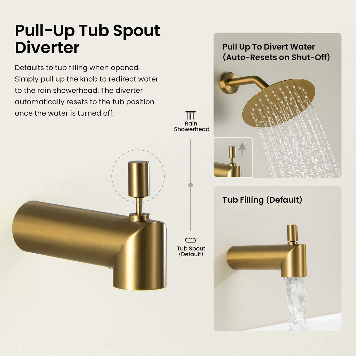 Halo Single Function Pressure Balanced Complete Shower Faucet Set with Tub Spout - CSF-4016