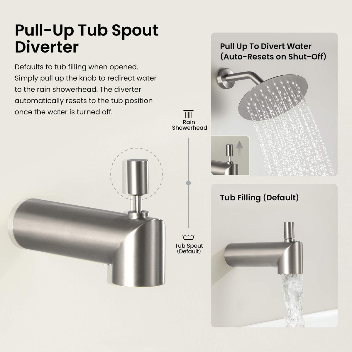 Halo Single Function Pressure Balanced Complete Shower Faucet Set with Tub Spout - CSF-4016