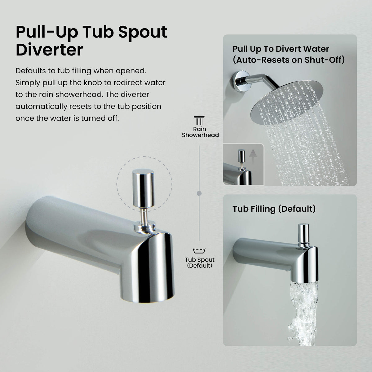 Halo Single Function Pressure Balanced Complete Shower Faucet Set with Tub Spout - CSF-4016