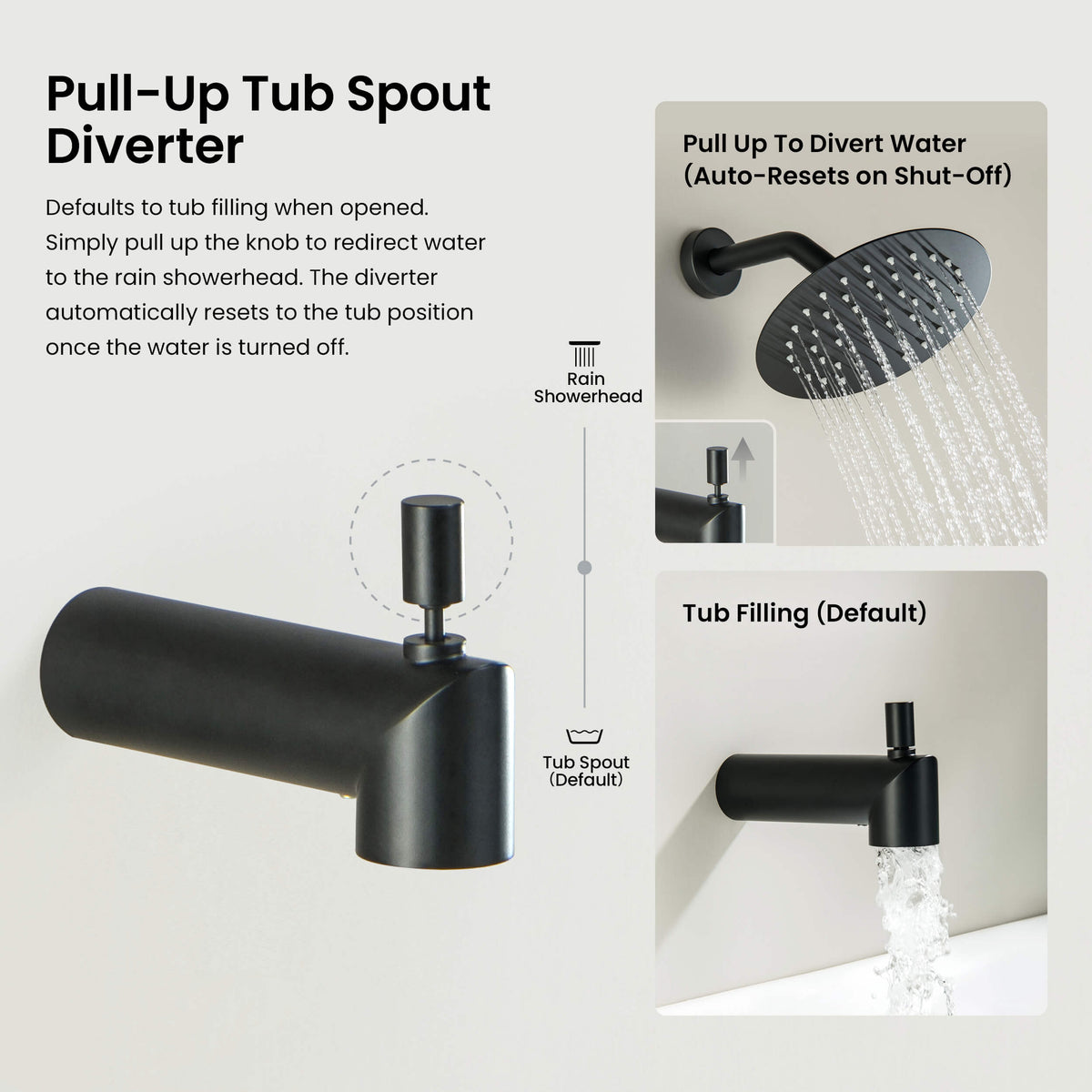 Halo Single Function Pressure Balanced Complete Shower Faucet Set with Tub Spout - CSF-4016