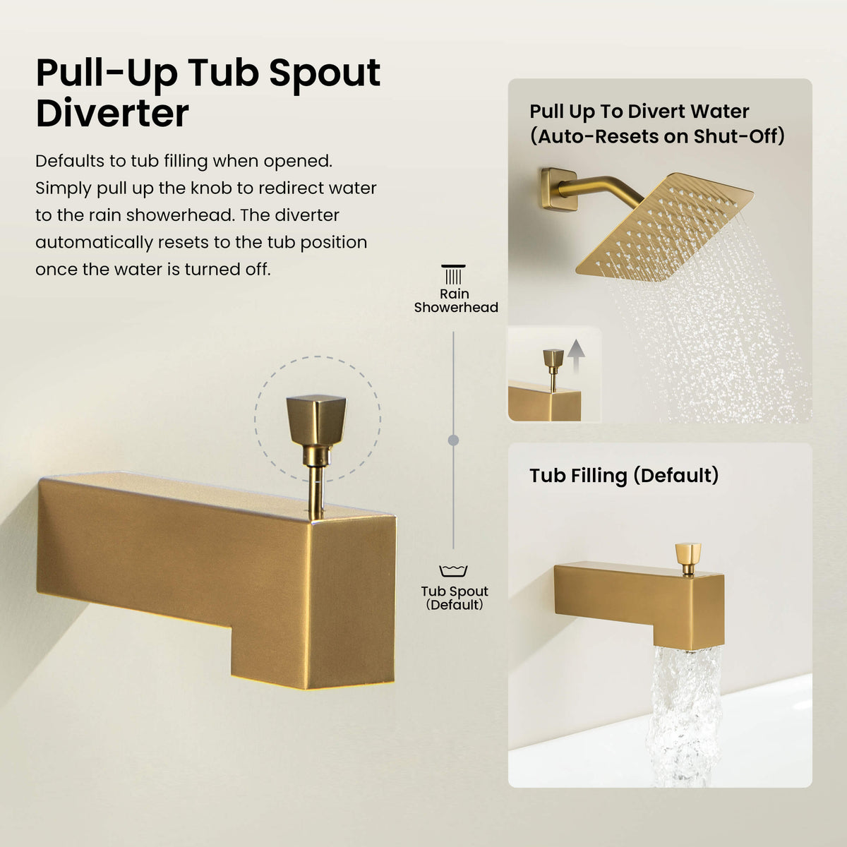 Quadra Single Function Pressure Balanced Complete Shower Faucet Set with Tub Spout - CSF-4018