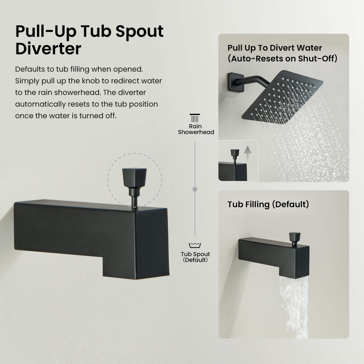 Quadra Single Function Pressure Balanced Complete Shower Faucet Set with Tub Spout - CSF-4018