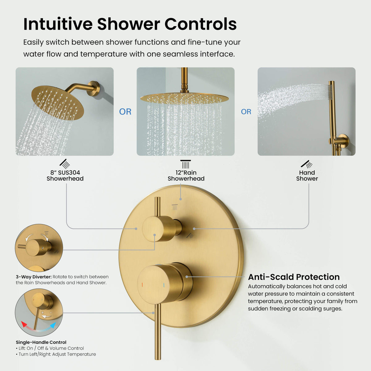 Halo 3-Function Pressure Balanced Complete Shower Faucet Set with Wall Mount, Ceiling Mount, and Handheld Shower Heads - CSF-4021