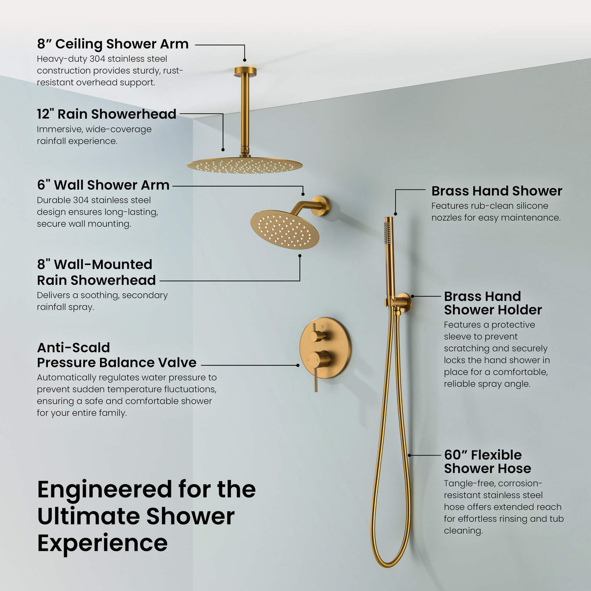 Halo 3-Function Pressure Balanced Complete Shower Faucet Set with Wall Mount, Ceiling Mount, and Handheld Shower Heads - CSF-4021