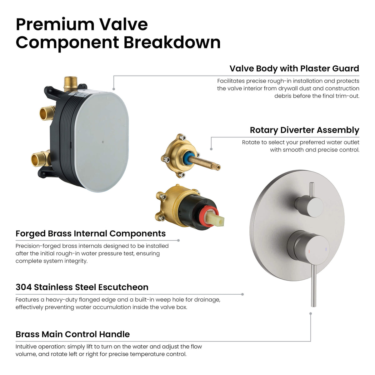 Halo 3-Function Pressure Balanced Complete Shower Faucet Set with Wall Mount, Ceiling Mount, and Handheld Shower Heads - CSF-4021