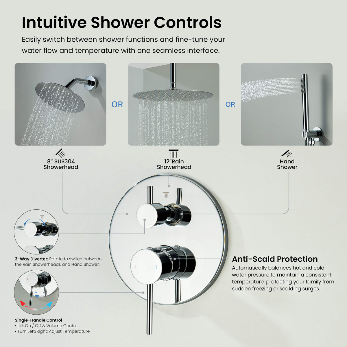 Halo 3-Function Pressure Balanced Complete Shower Faucet Set with Wall Mount, Ceiling Mount, and Handheld Shower Heads - CSF-4021