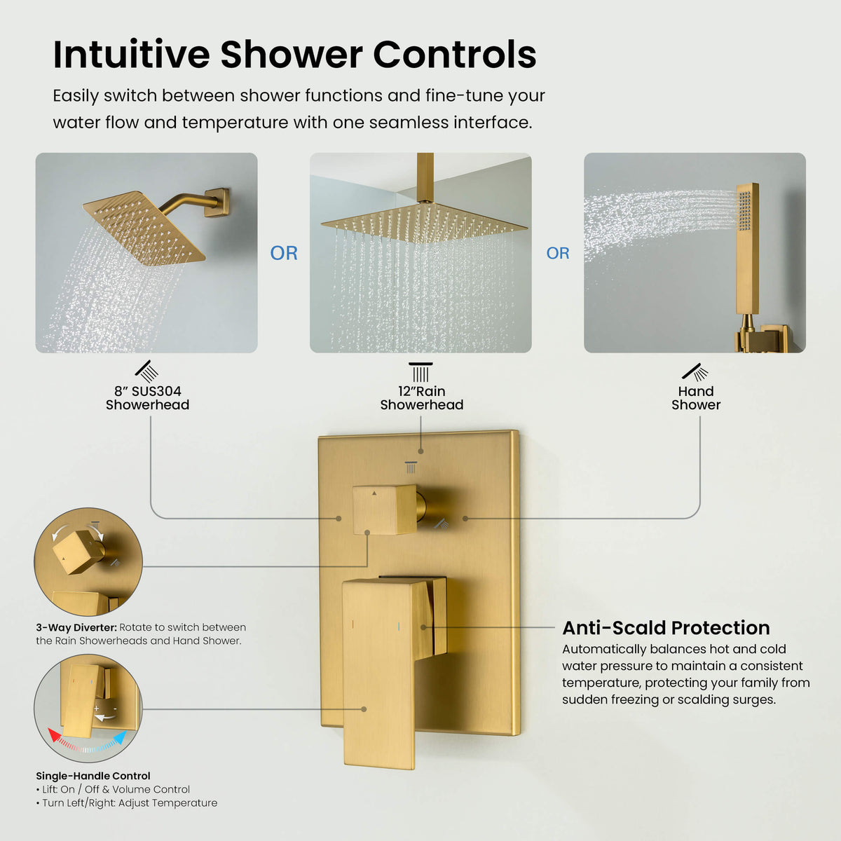 Quadra 3-Function Pressure Balanced Complete Shower Faucet Set with Wall Mount, Ceiling Mount, and Handheld Shower Heads - CSF-4022