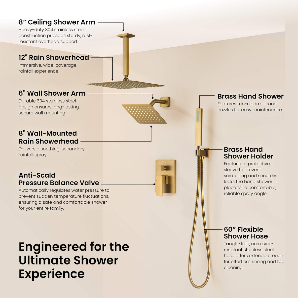 Quadra 3-Function Pressure Balanced Complete Shower Faucet Set with Wall Mount, Ceiling Mount, and Handheld Shower Heads - CSF-4022