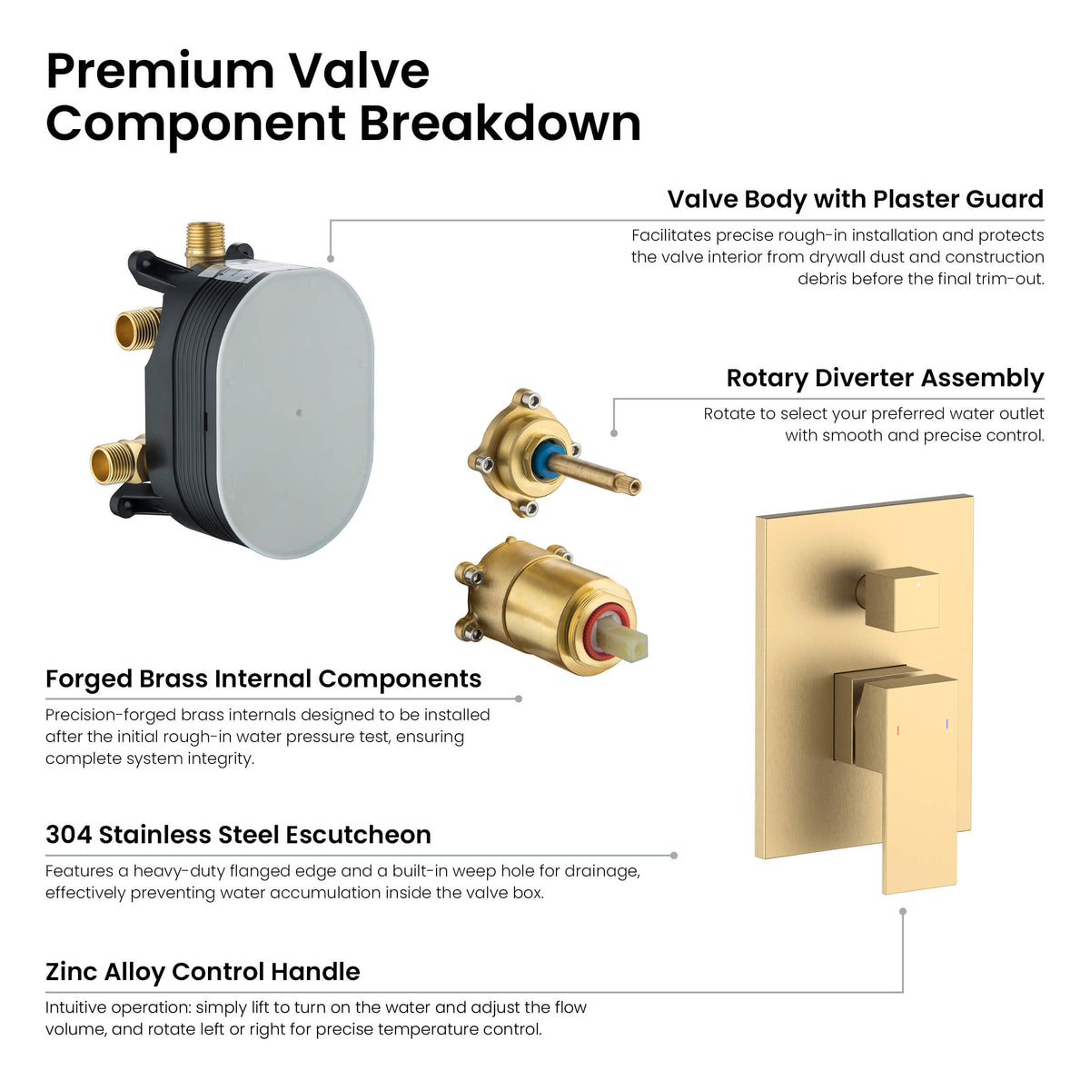 Quadra 3-Function Pressure Balanced Complete Shower Faucet Set with Wall Mount, Ceiling Mount, and Handheld Shower Heads - CSF-4022