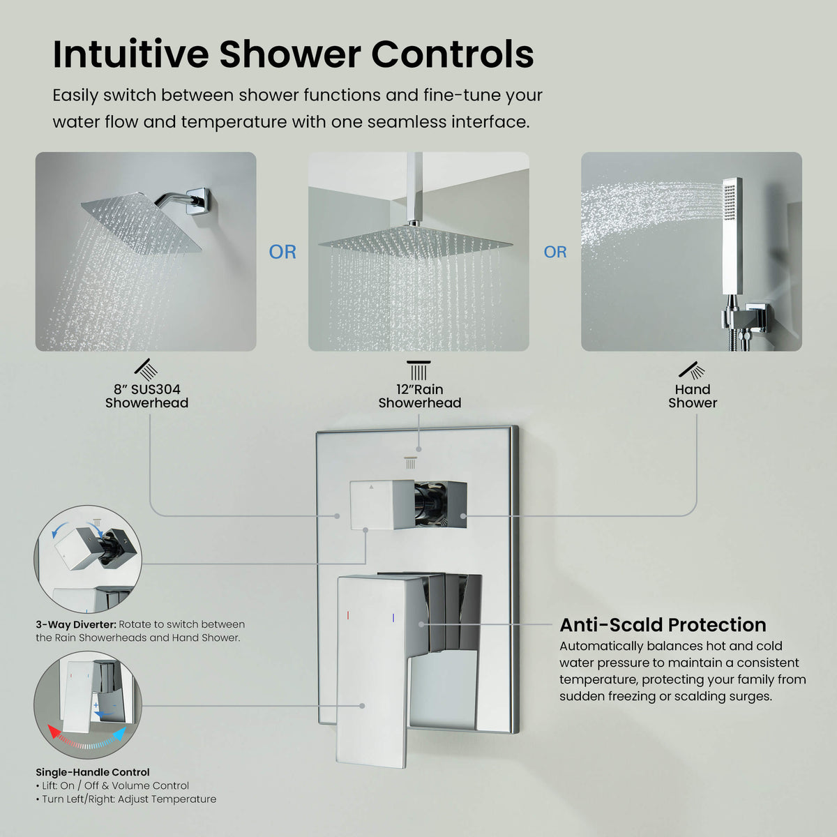 Quadra 3-Function Pressure Balanced Complete Shower Faucet Set with Wall Mount, Ceiling Mount, and Handheld Shower Heads - CSF-4022