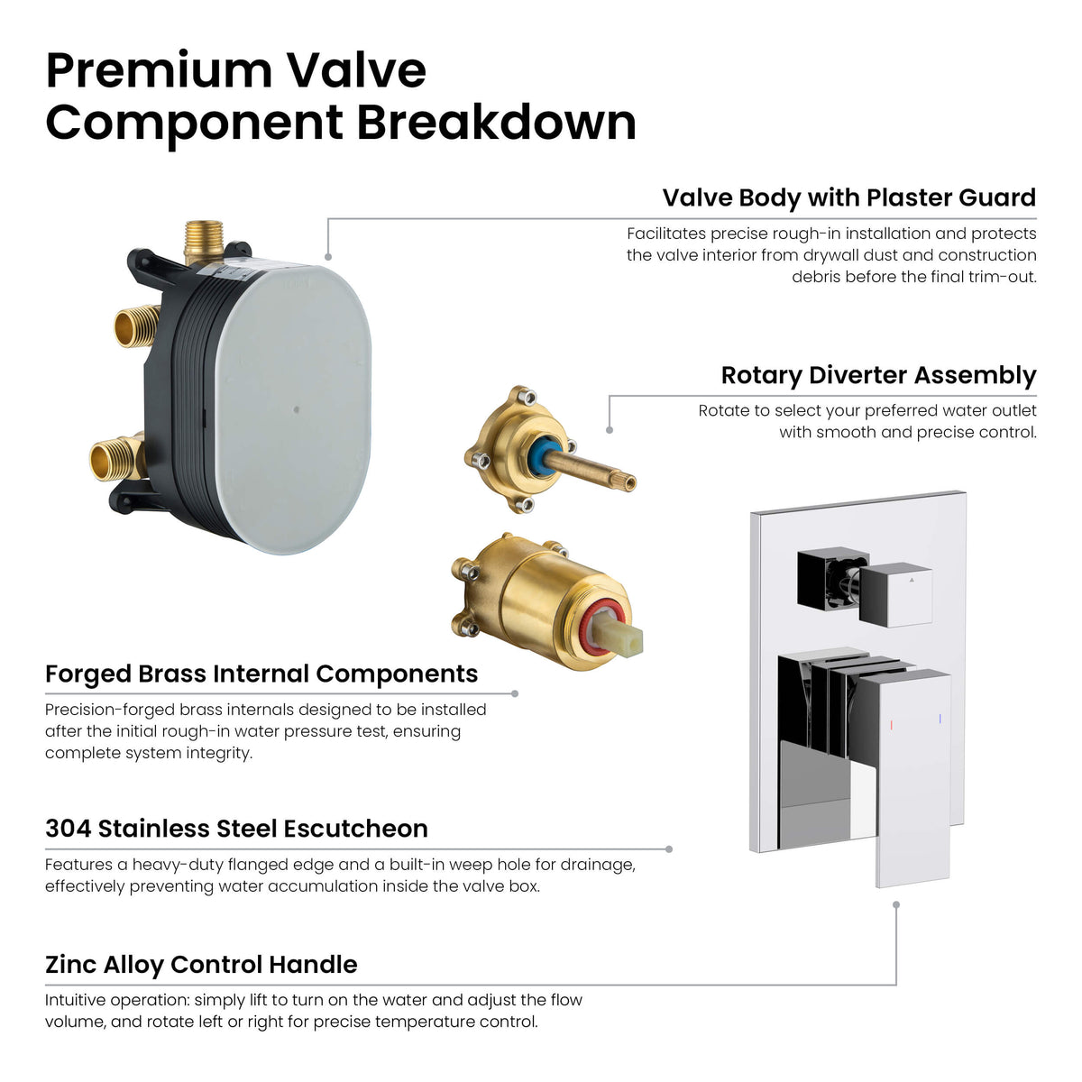Quadra 3-Function Pressure Balanced Complete Shower Faucet Set with Wall Mount, Ceiling Mount, and Handheld Shower Heads - CSF-4022