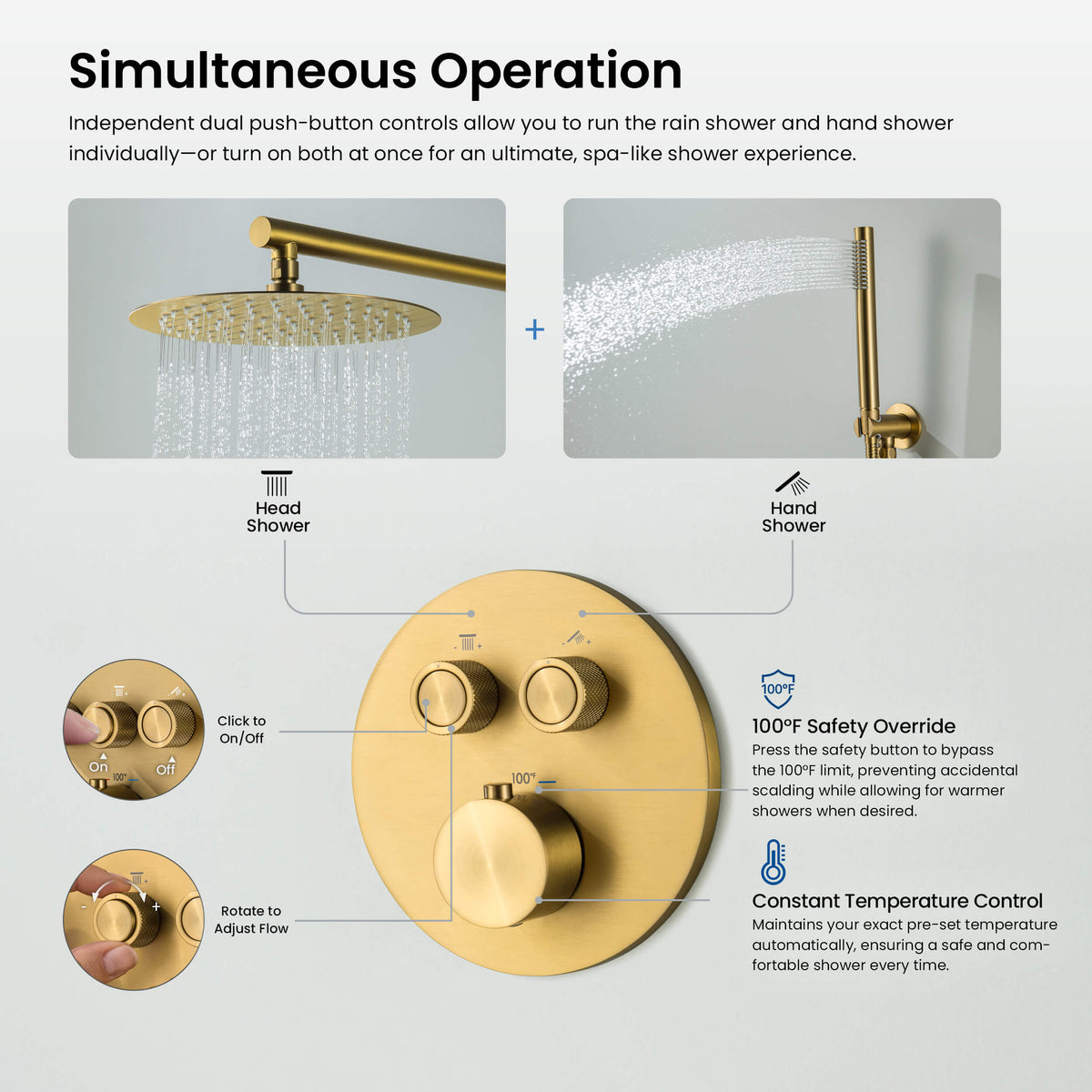 Halo 2-Function Thermostatic Complete Shower Faucet Set - CSF-4023