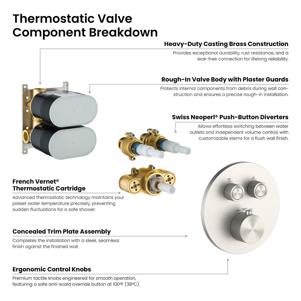 Halo 2-Function Thermostatic Complete Shower Faucet Set - CSF-4023