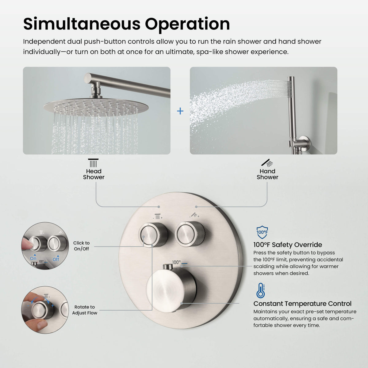 Halo 2-Function Thermostatic Complete Shower Faucet Set - CSF-4023