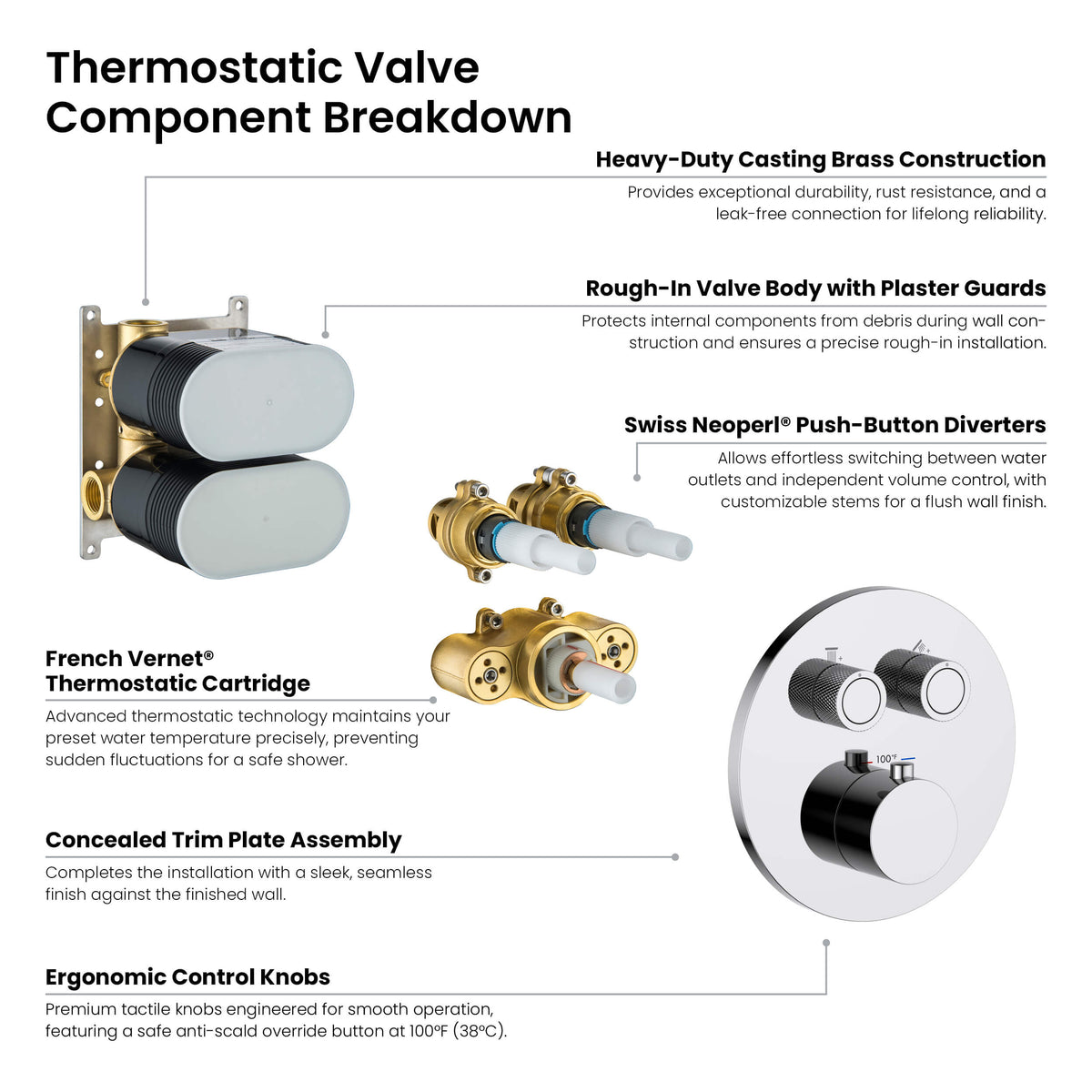 Halo 2-Function Thermostatic Complete Shower Faucet Set - CSF-4023