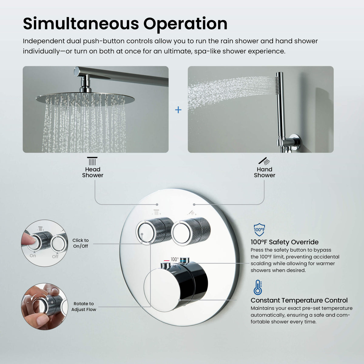 Halo 2-Function Thermostatic Complete Shower Faucet Set - CSF-4023
