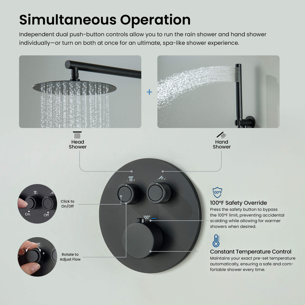Halo 2-Function Thermostatic Complete Shower Faucet Set - CSF-4023