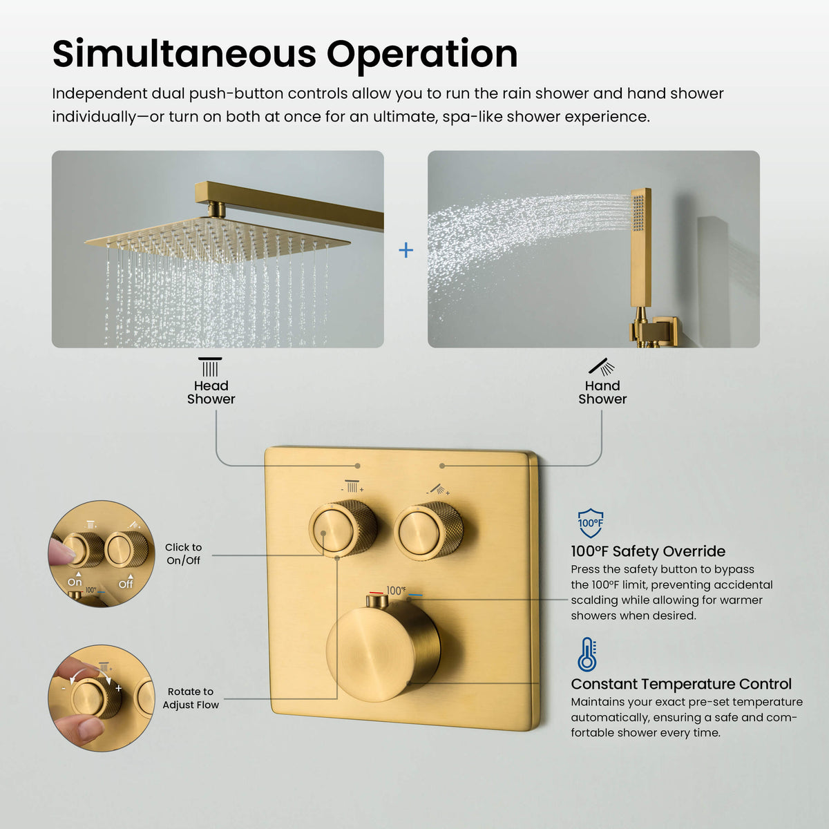 Quadra 2-Function Thermostatic Complete Shower Faucet Set - CSF-4024