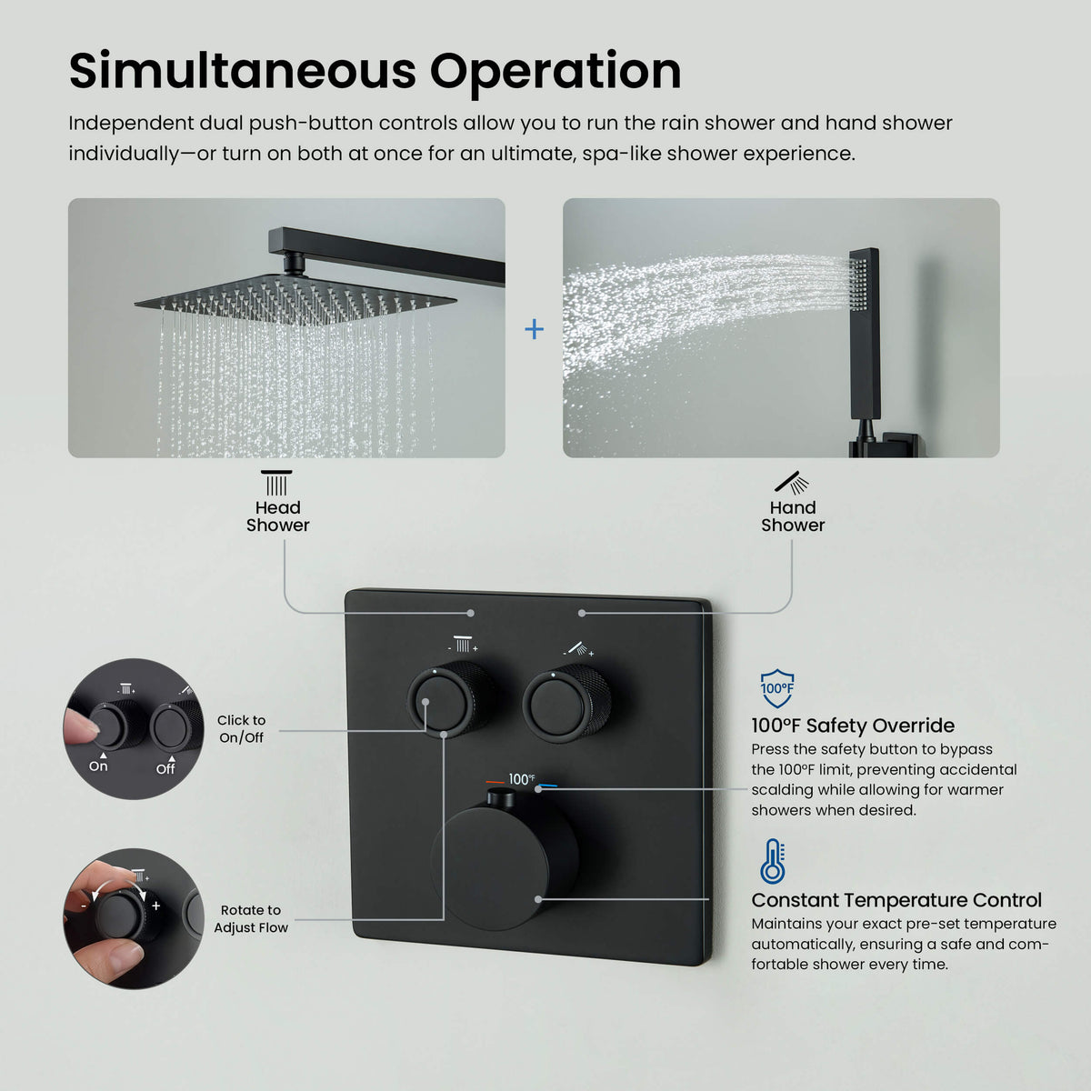 Quadra 2-Function Thermostatic Complete Shower Faucet Set - CSF-4024