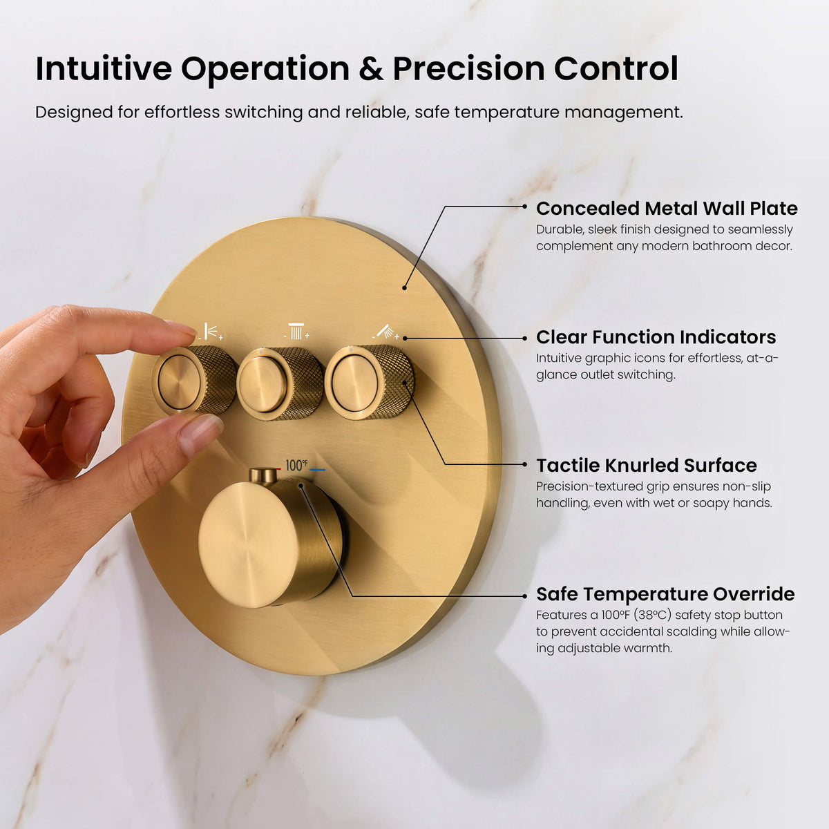Halo 3-Function Thermostatic Complete Shower Faucet Set with Wall-Mount Rainshower, Handheld Shower, and Body Jets - CSF-4025