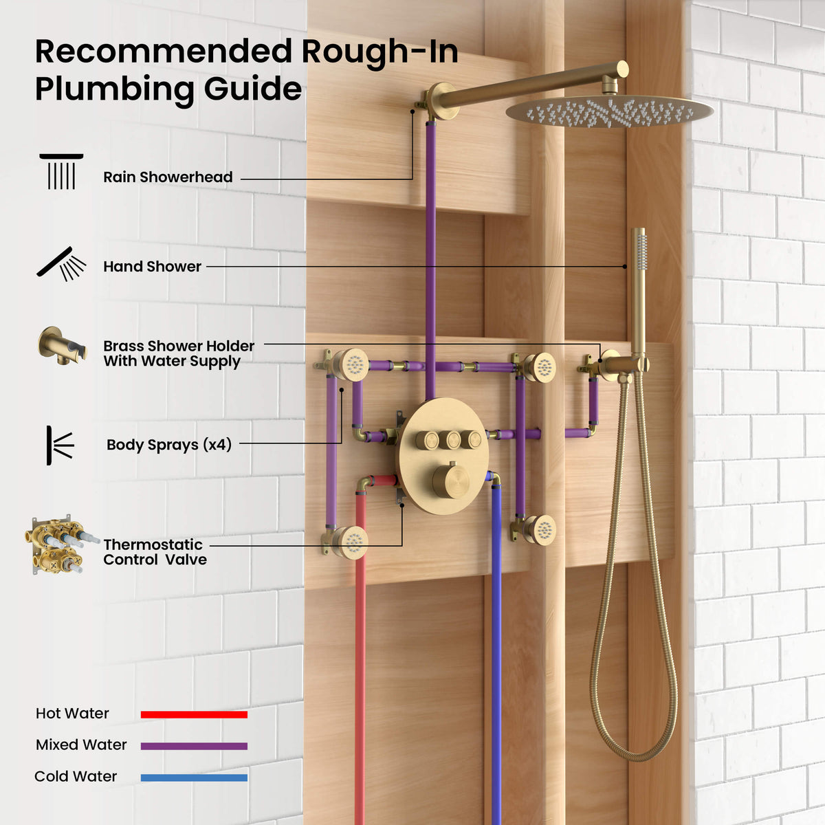 Halo 3-Function Thermostatic Complete Shower Faucet Set with Wall-Mount Rainshower, Handheld Shower, and Body Jets - CSF-4025