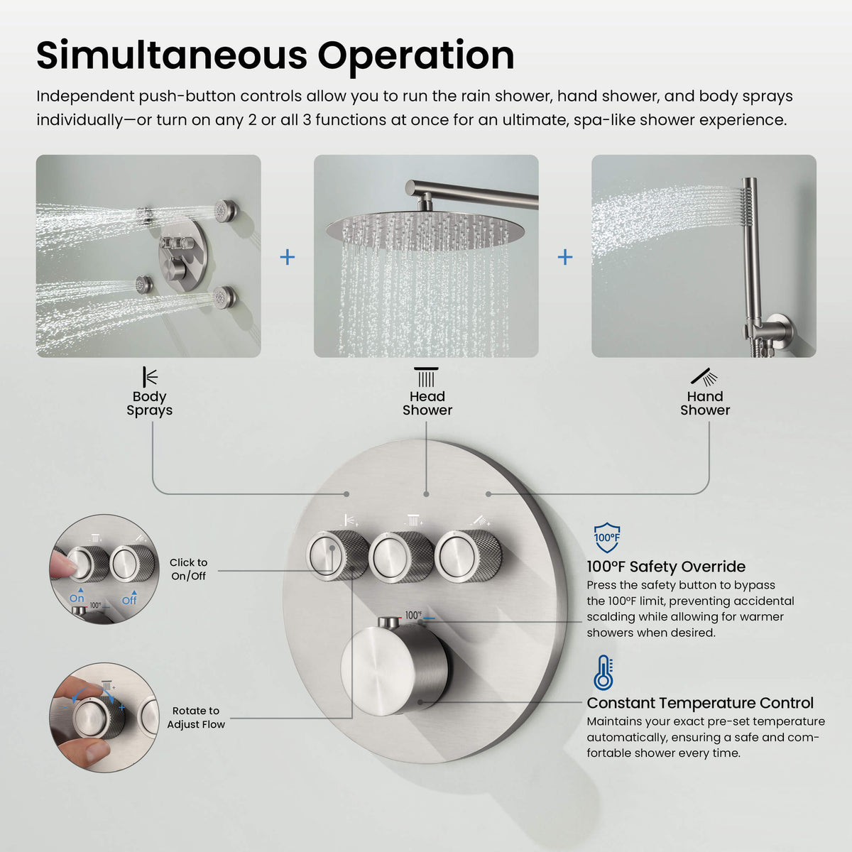 Halo 3-Function Thermostatic Complete Shower Faucet Set with Wall-Mount Rainshower, Handheld Shower, and Body Jets - CSF-4025