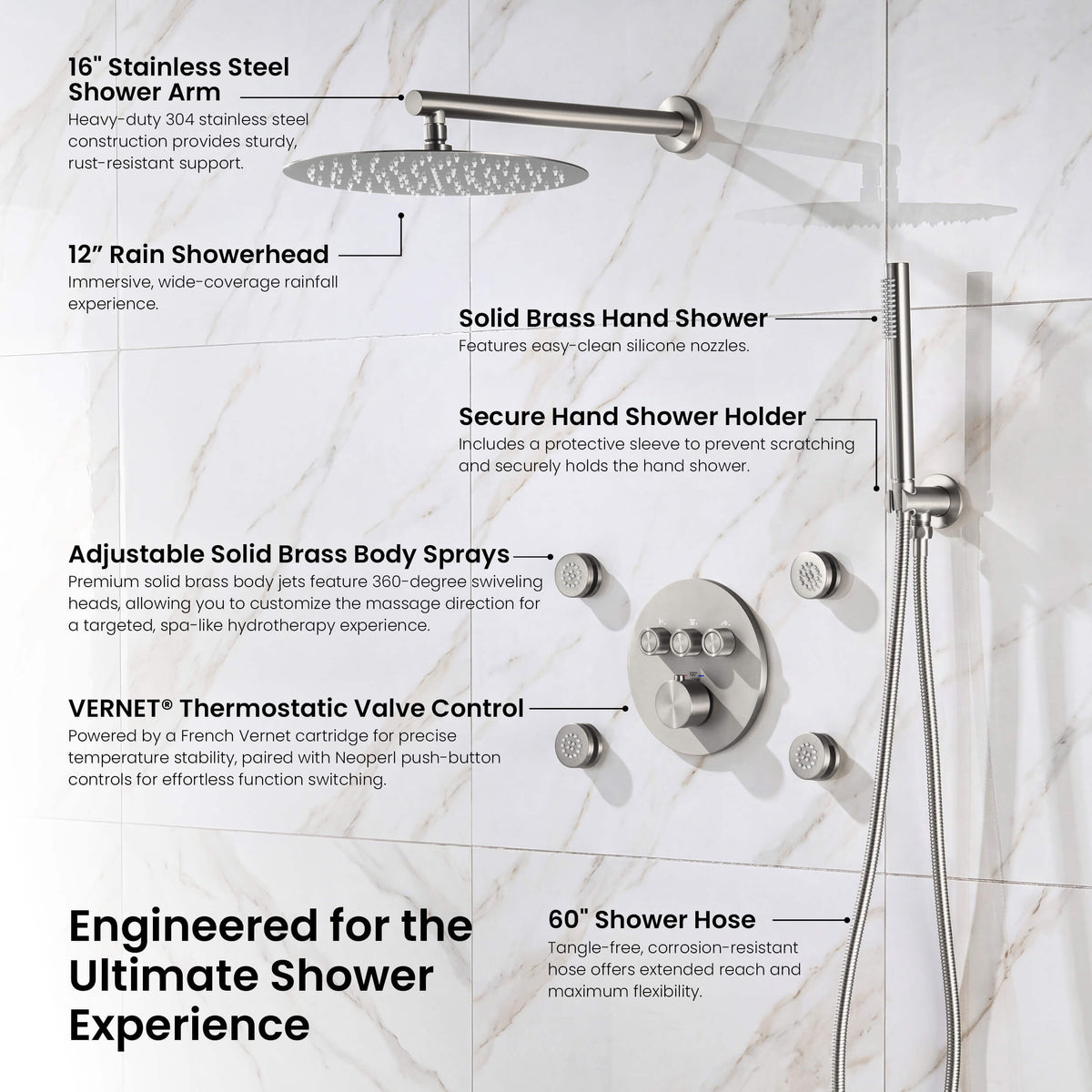 Halo 3-Function Thermostatic Complete Shower Faucet Set with Wall-Mount Rainshower, Handheld Shower, and Body Jets - CSF-4025