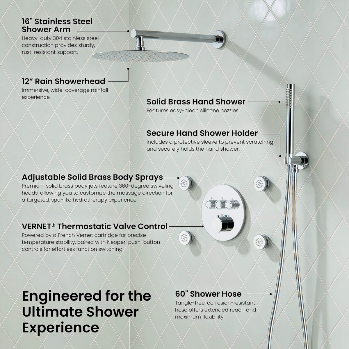 Halo 3-Function Thermostatic Complete Shower Faucet Set with Wall-Mount Rainshower, Handheld Shower, and Body Jets - CSF-4025
