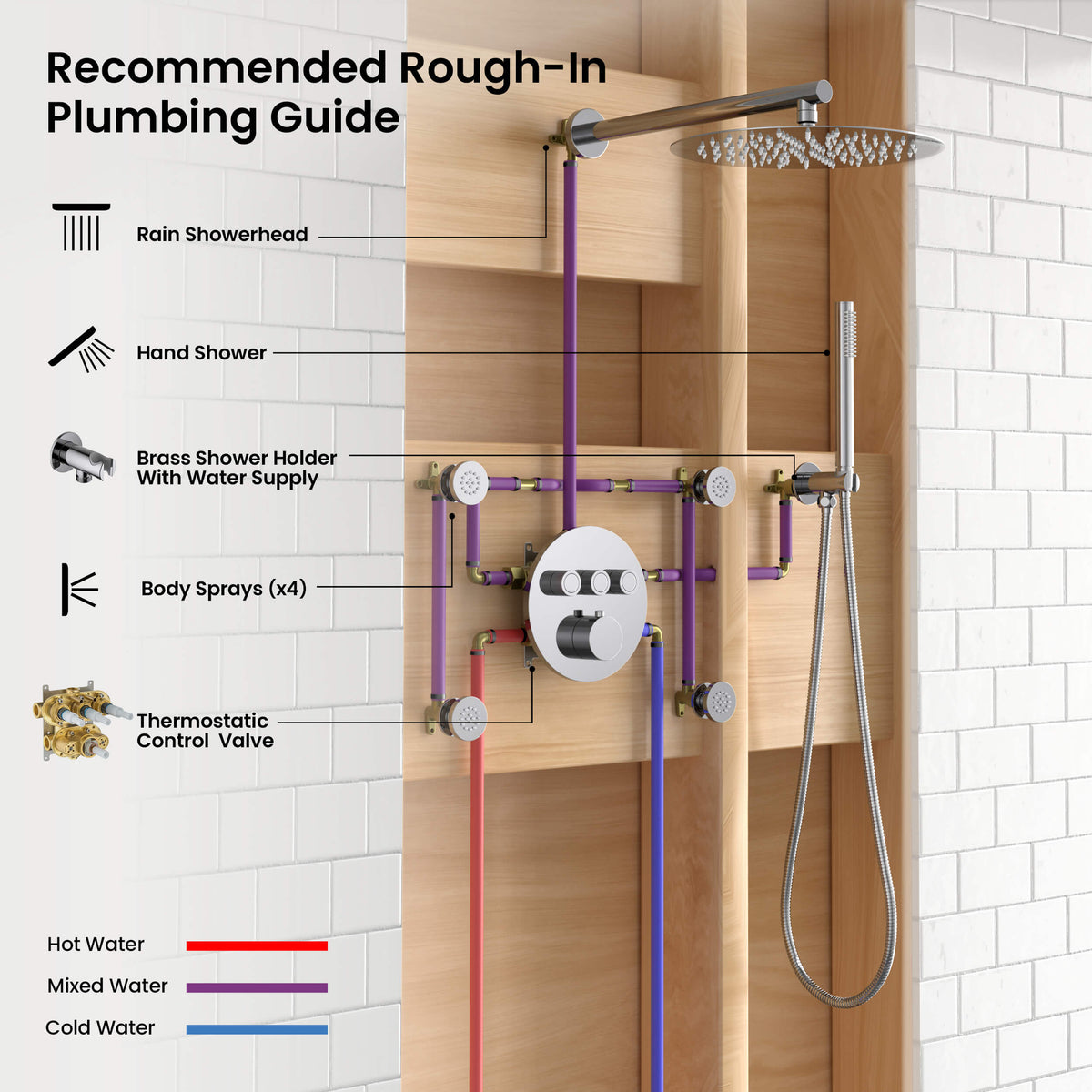 Halo 3-Function Thermostatic Complete Shower Faucet Set with Wall-Mount Rainshower, Handheld Shower, and Body Jets - CSF-4025