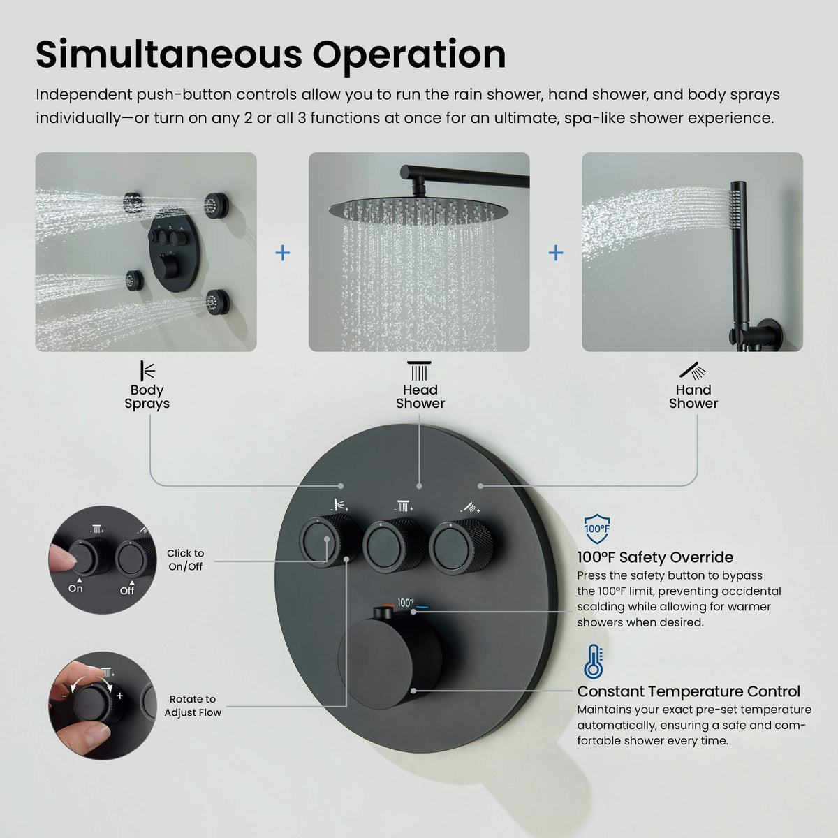Halo 3-Function Thermostatic Complete Shower Faucet Set with Wall-Mount Rainshower, Handheld Shower, and Body Jets - CSF-4025