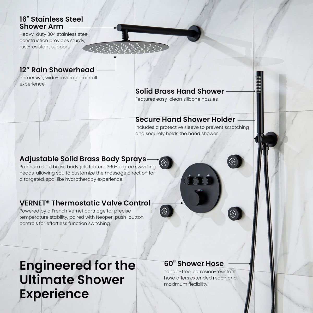 Halo 3-Function Thermostatic Complete Shower Faucet Set with Wall-Mount Rainshower, Handheld Shower, and Body Jets - CSF-4025