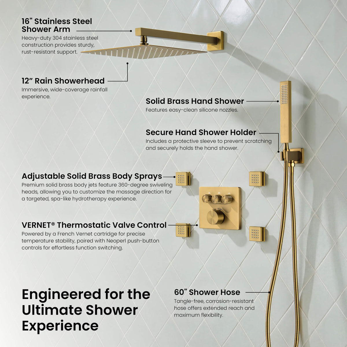 Quadra 3-Function Thermostatic Complete Shower Faucet Set with Wall-Mount Rainshower, Handheld Shower, and Body Jets - CSF-4026