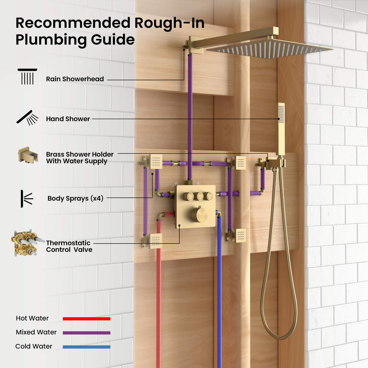 Quadra 3-Function Thermostatic Complete Shower Faucet Set with Wall-Mount Rainshower, Handheld Shower, and Body Jets - CSF-4026