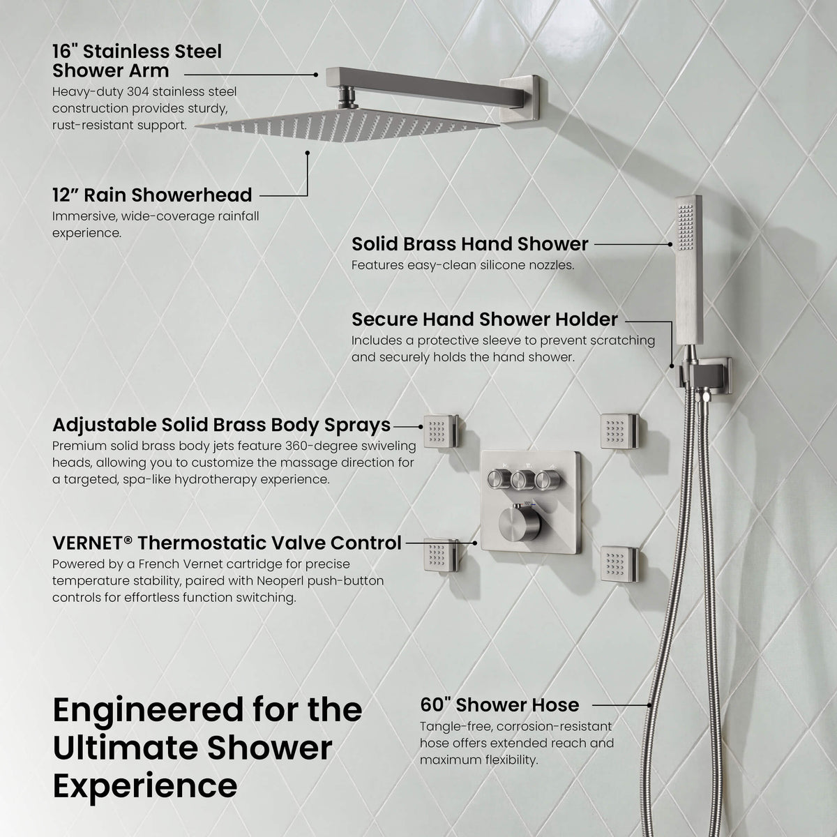 Quadra 3-Function Thermostatic Complete Shower Faucet Set with Wall-Mount Rainshower, Handheld Shower, and Body Jets - CSF-4026