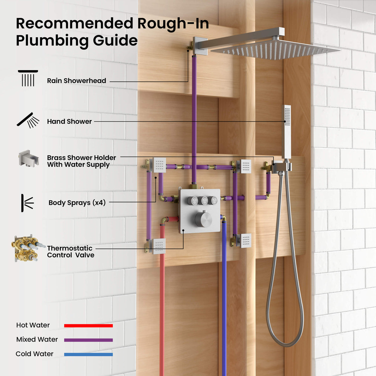 Quadra 3-Function Thermostatic Complete Shower Faucet Set with Wall-Mount Rainshower, Handheld Shower, and Body Jets - CSF-4026