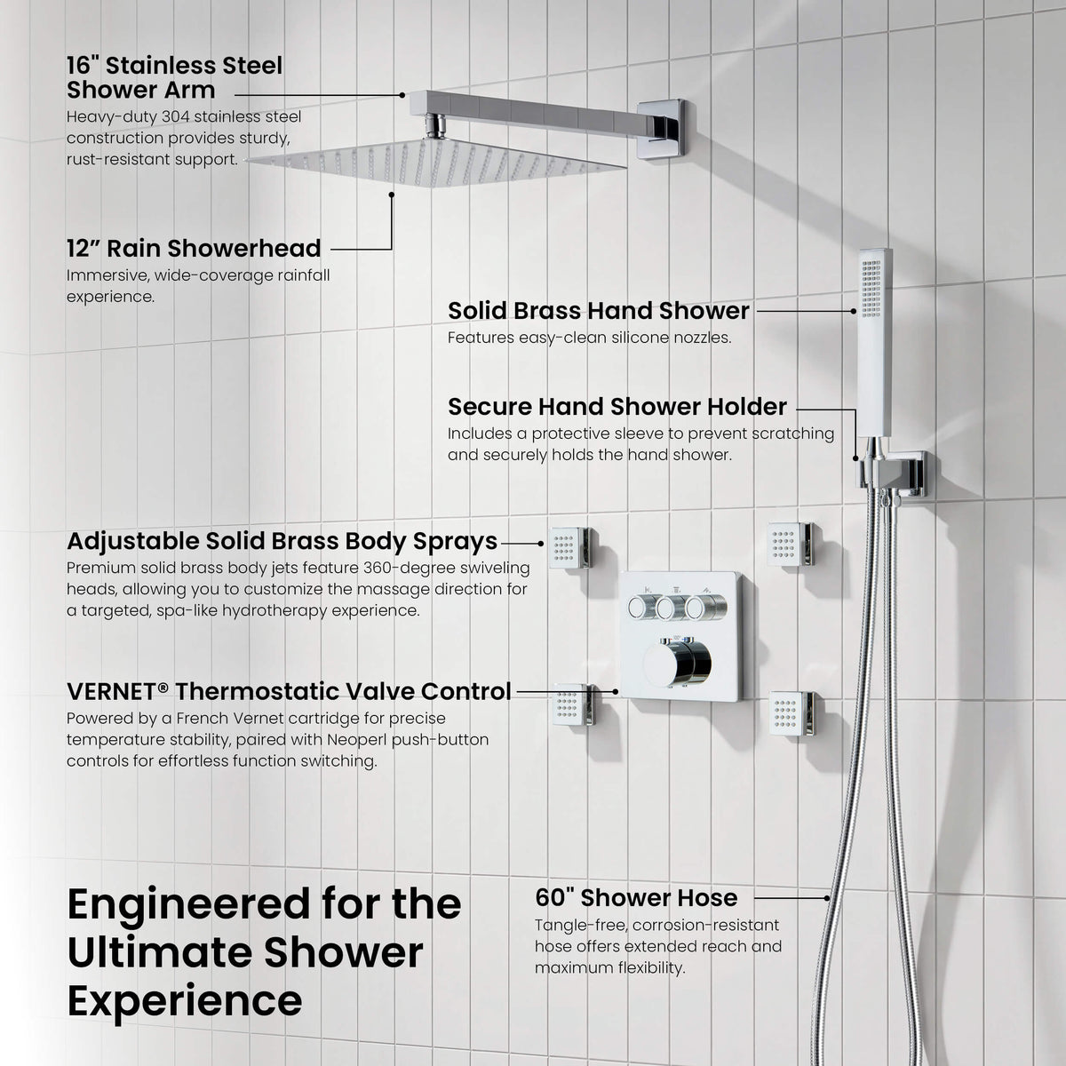 Quadra 3-Function Thermostatic Complete Shower Faucet Set with Wall-Mount Rainshower, Handheld Shower, and Body Jets - CSF-4026