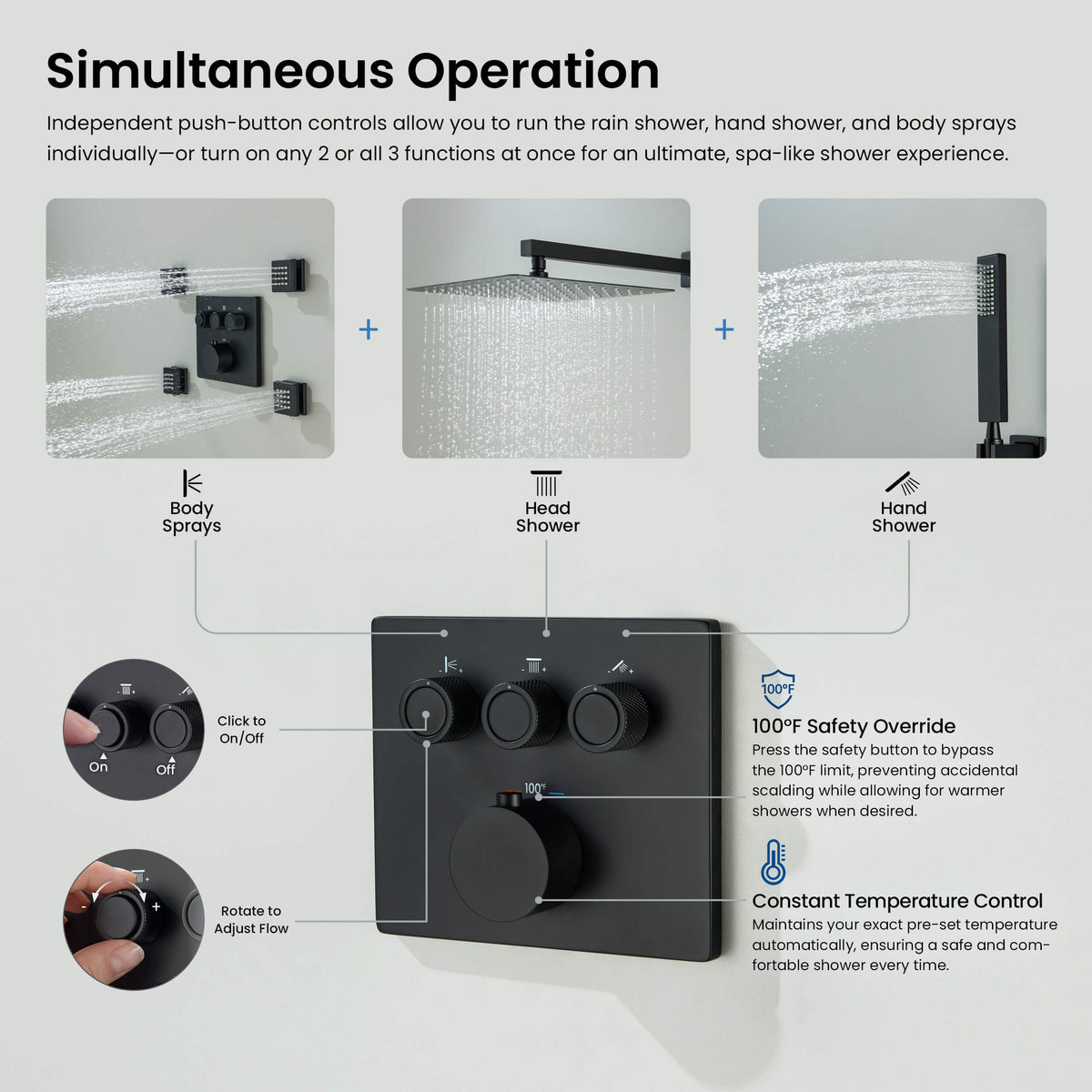 Quadra 3-Function Thermostatic Complete Shower Faucet Set with Wall-Mount Rainshower, Handheld Shower, and Body Jets - CSF-4026