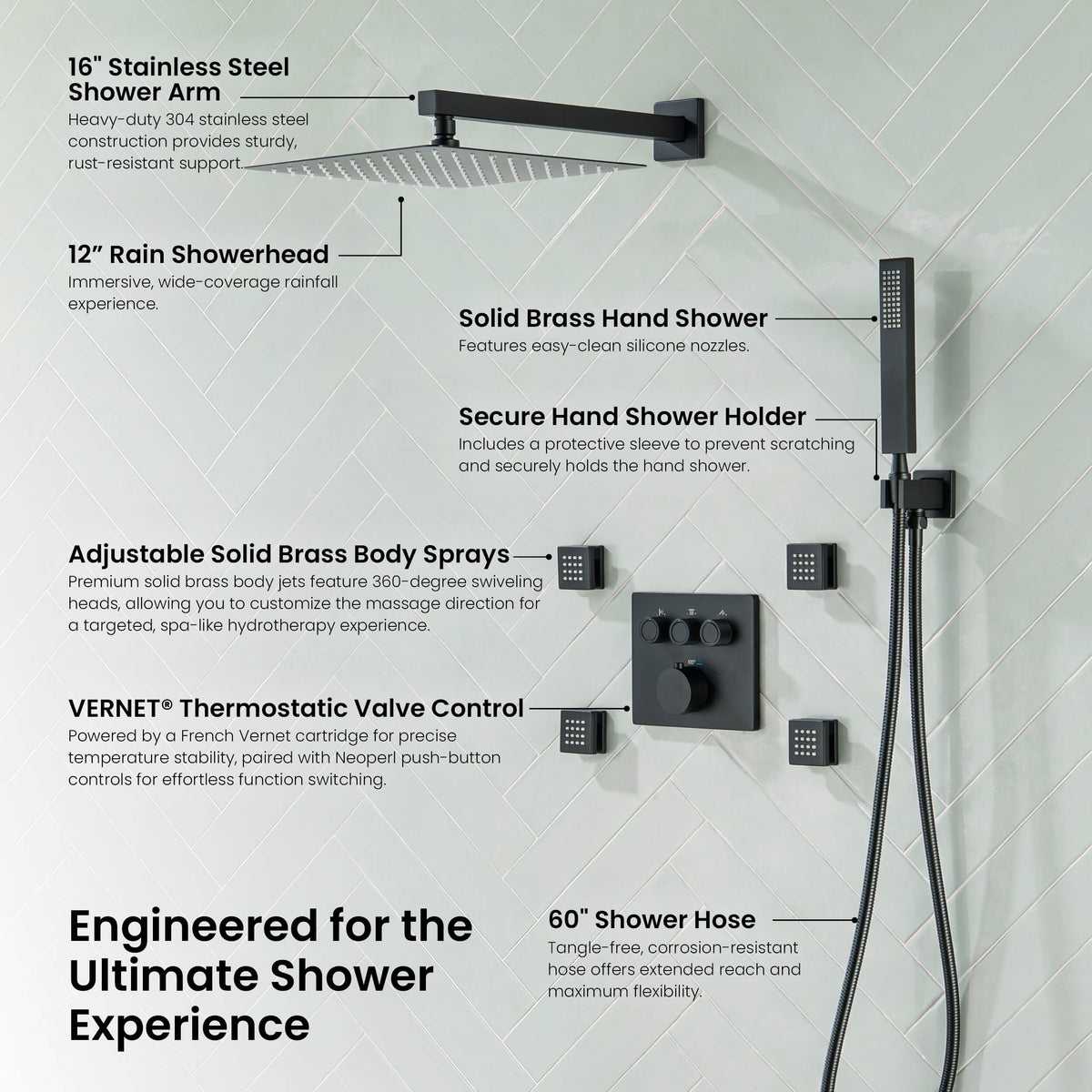 Quadra 3-Function Thermostatic Complete Shower Faucet Set with Wall-Mount Rainshower, Handheld Shower, and Body Jets - CSF-4026