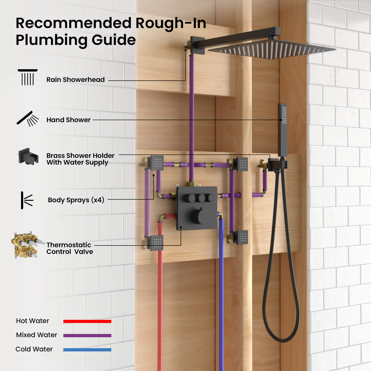 Quadra 3-Function Thermostatic Complete Shower Faucet Set with Wall-Mount Rainshower, Handheld Shower, and Body Jets - CSF-4026
