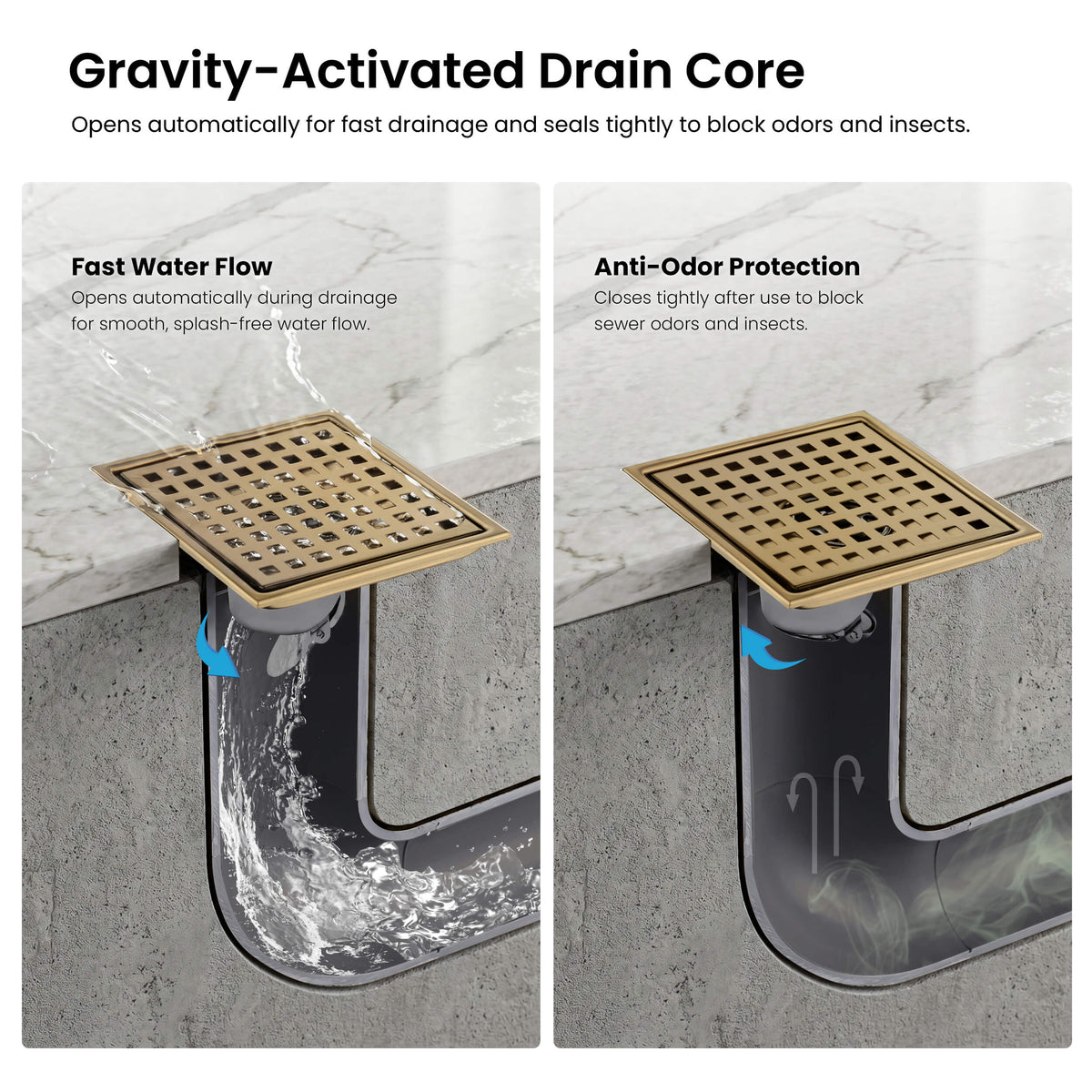 6 inch Square Shower Drain with Square Grid Grate - CFD-0602