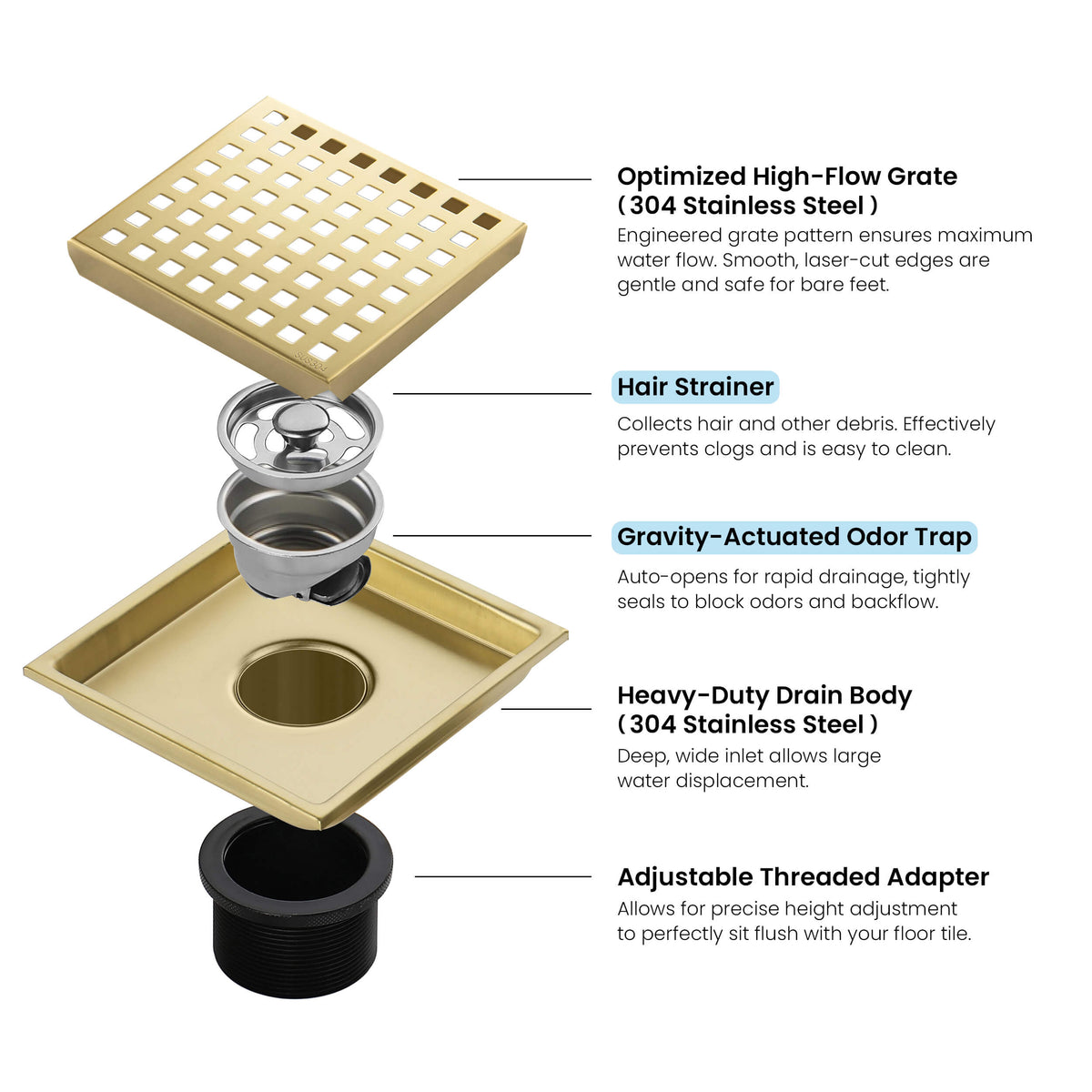 6 inch Square Shower Drain with Square Grid Grate - CFD-0602