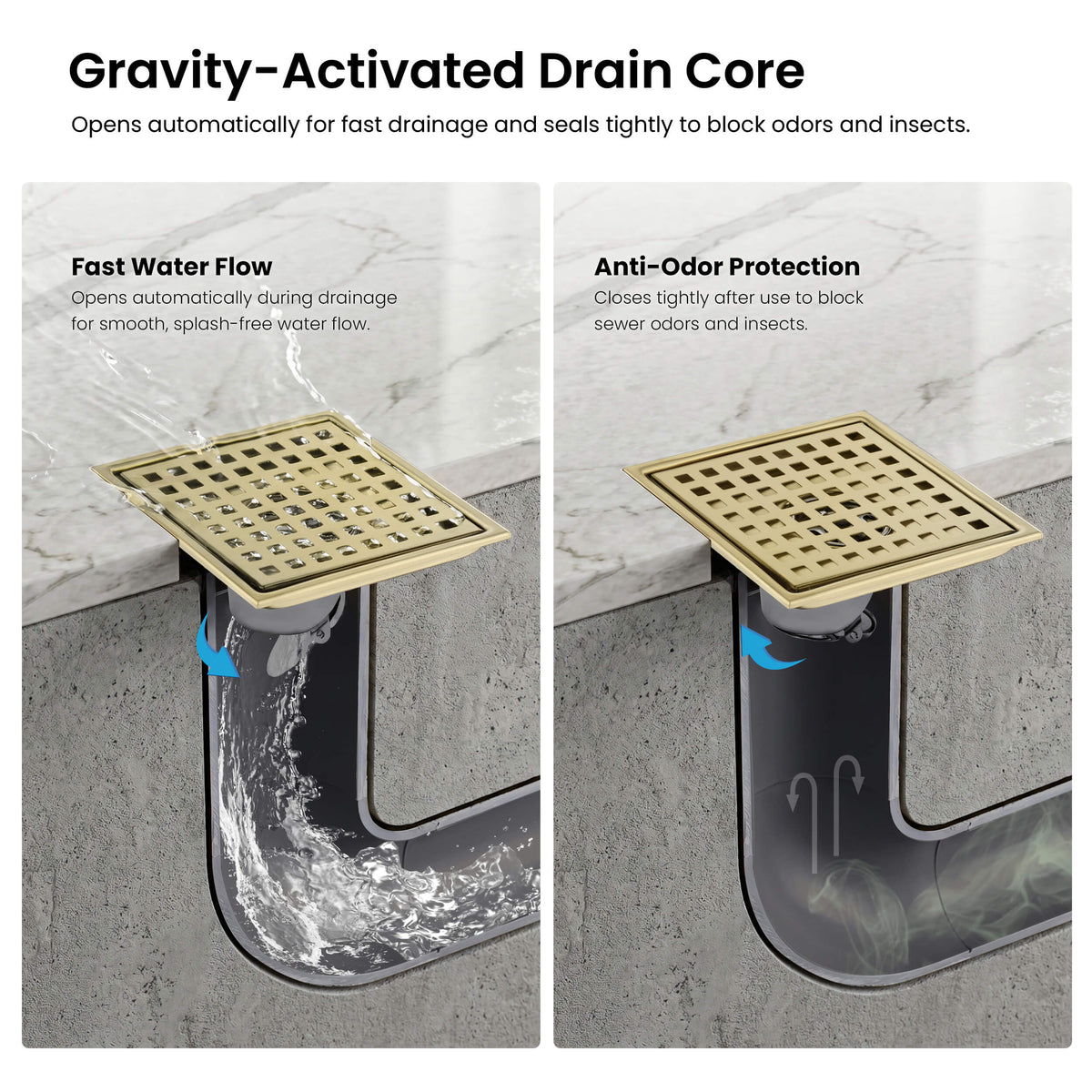 6 inch Square Shower Drain with Square Grid Grate - CFD-0602