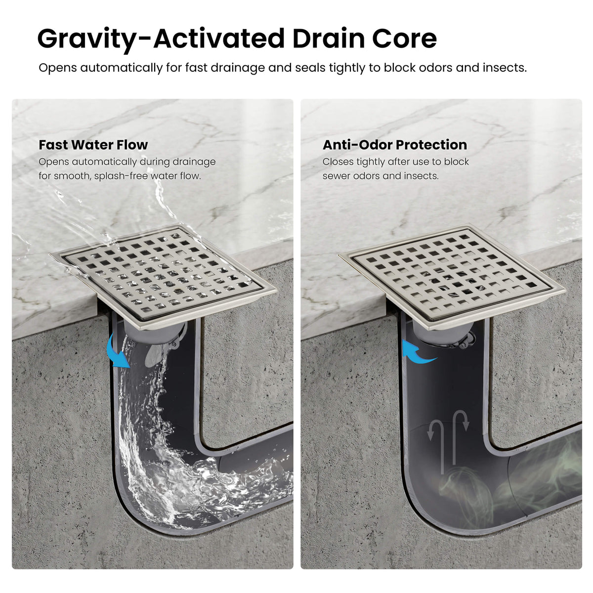 6 inch Square Shower Drain with Square Grid Grate - CFD-0602