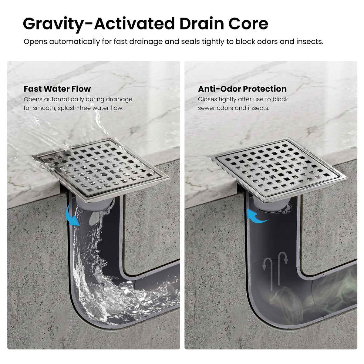 6 inch Square Shower Drain with Square Grid Grate - CFD-0602