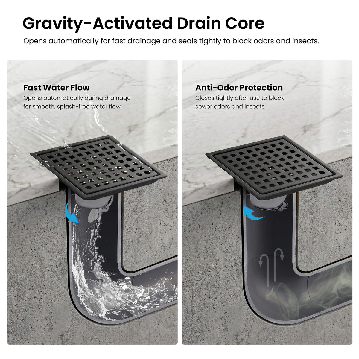 6 inch Square Shower Drain with Square Grid Grate - CFD-0602