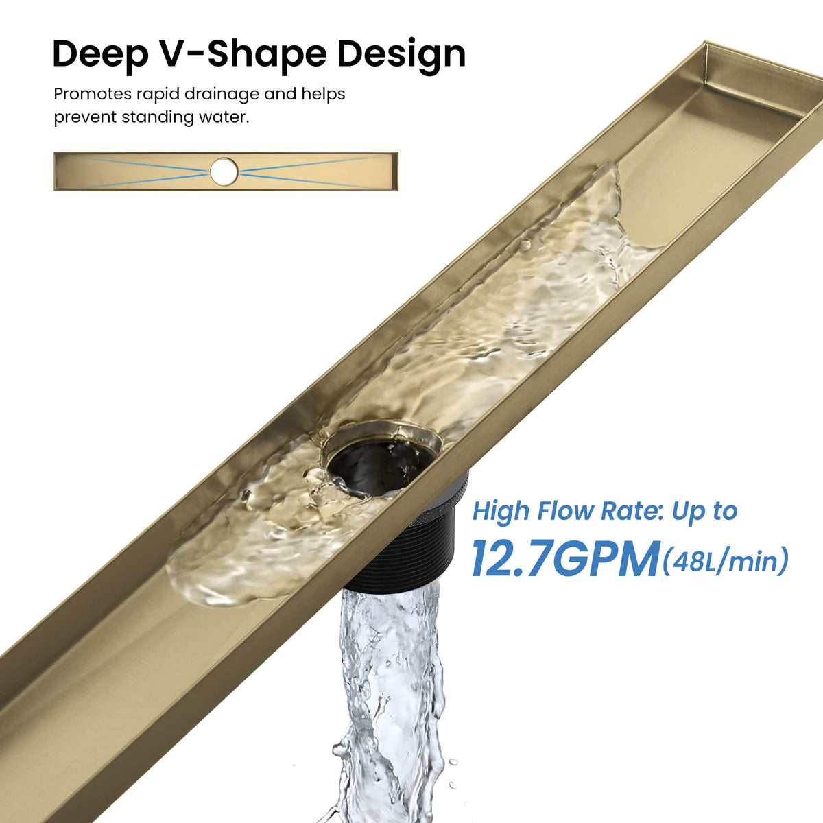 24 inch Linear Shower Drain - CFD-2402