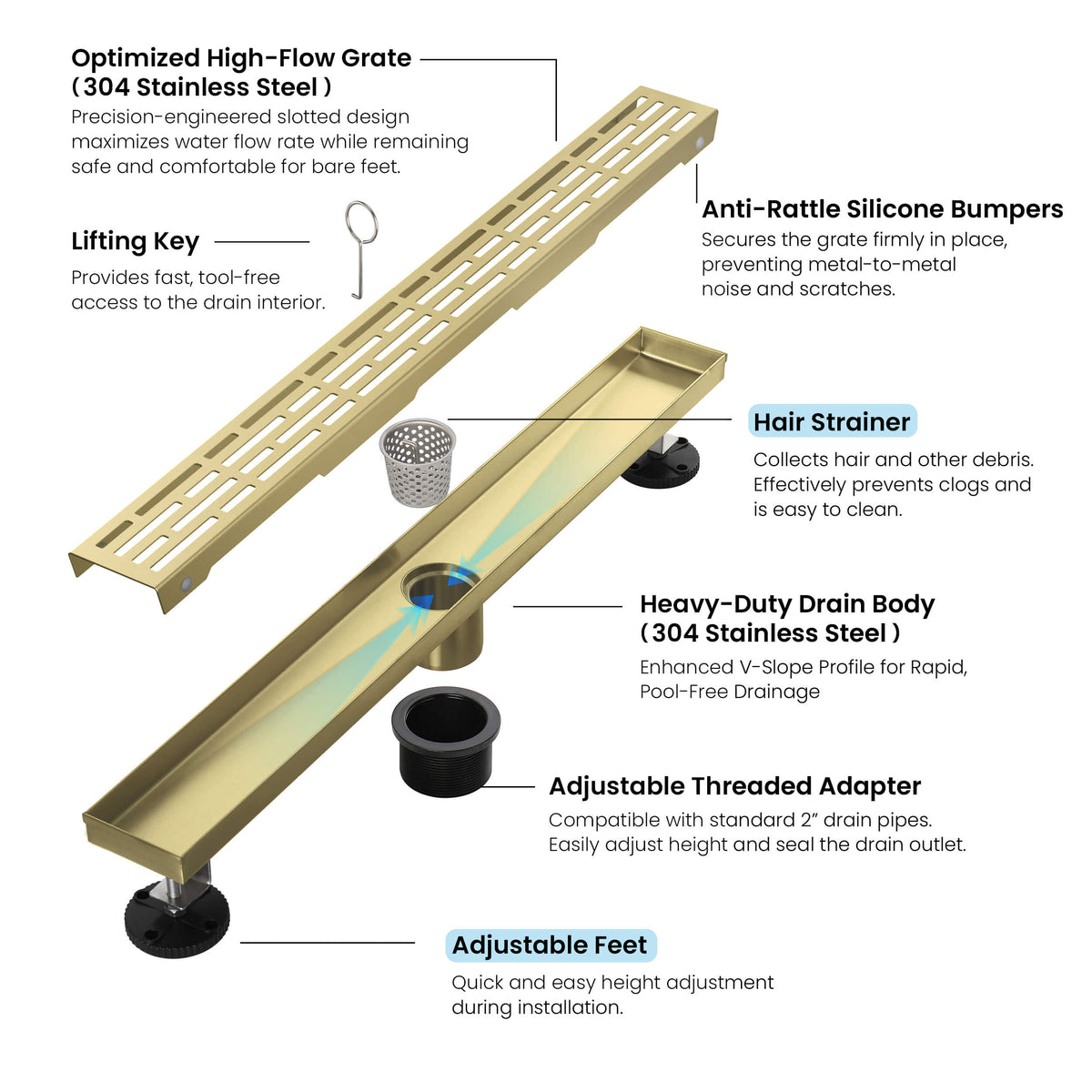24 inch Linear Shower Drain - CFD-2402