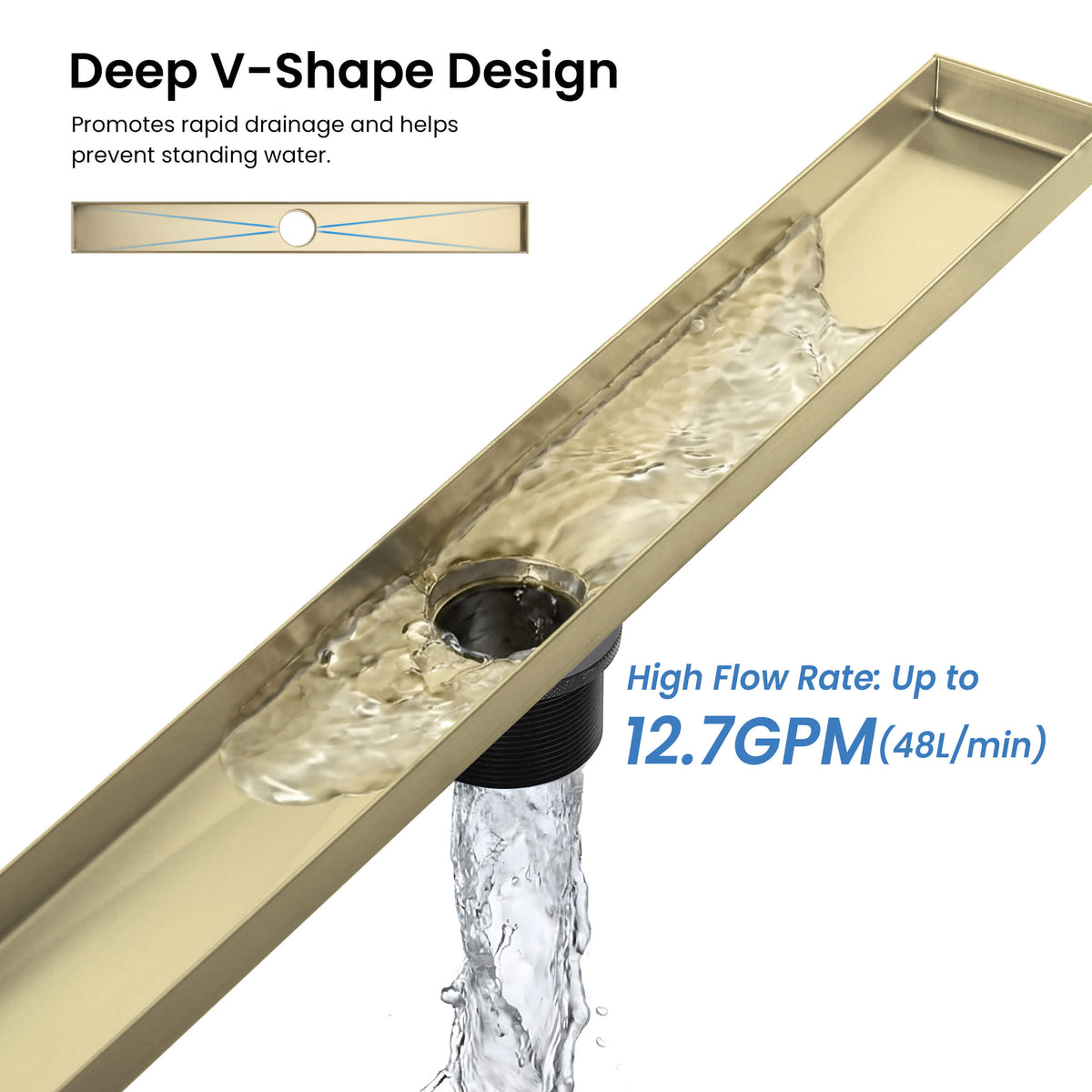 24 inch Linear Shower Drain - CFD-2402